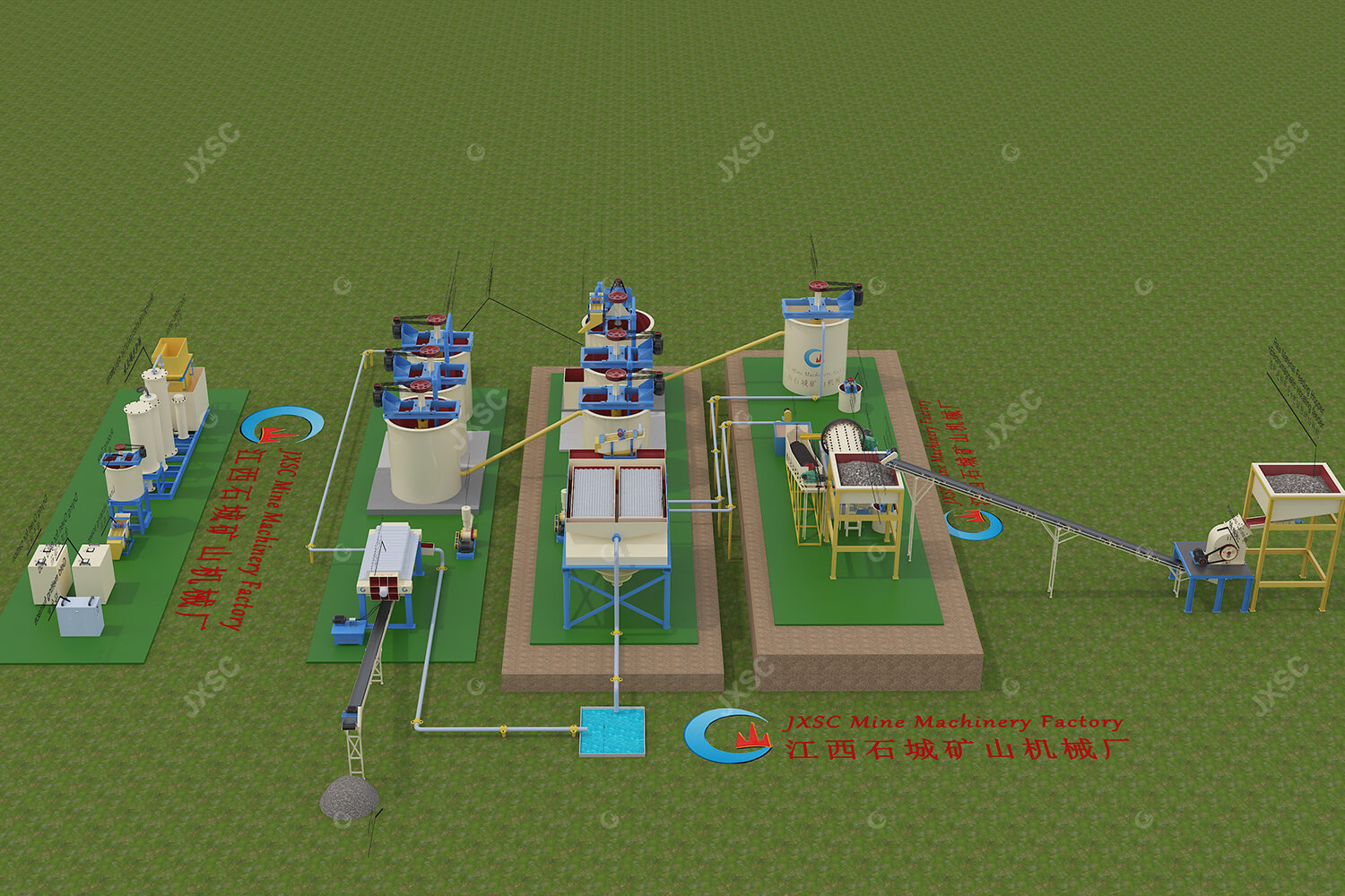 16-18 TPD Containerized CIL Gold Extraction Processing Flow