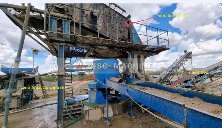 20TPH Alluvial Gold Processing Plant In Romania