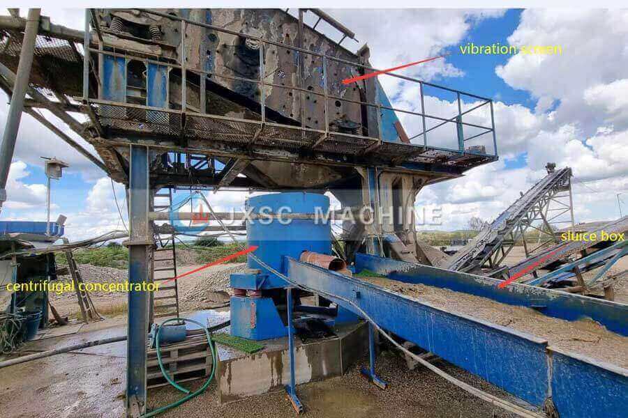 20TPH Alluvial Gold Processing Plant