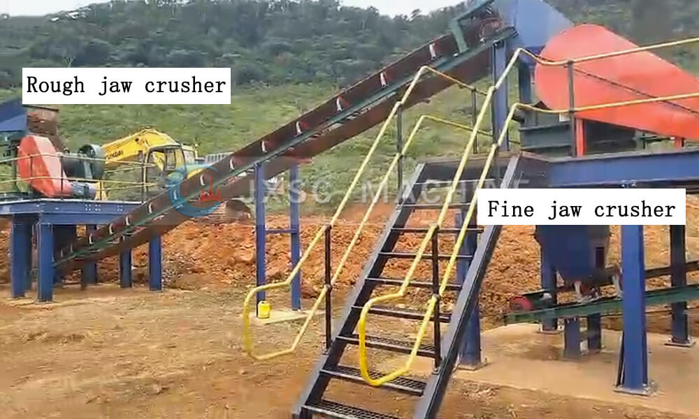 20TPH Rock Gold Crushing Process