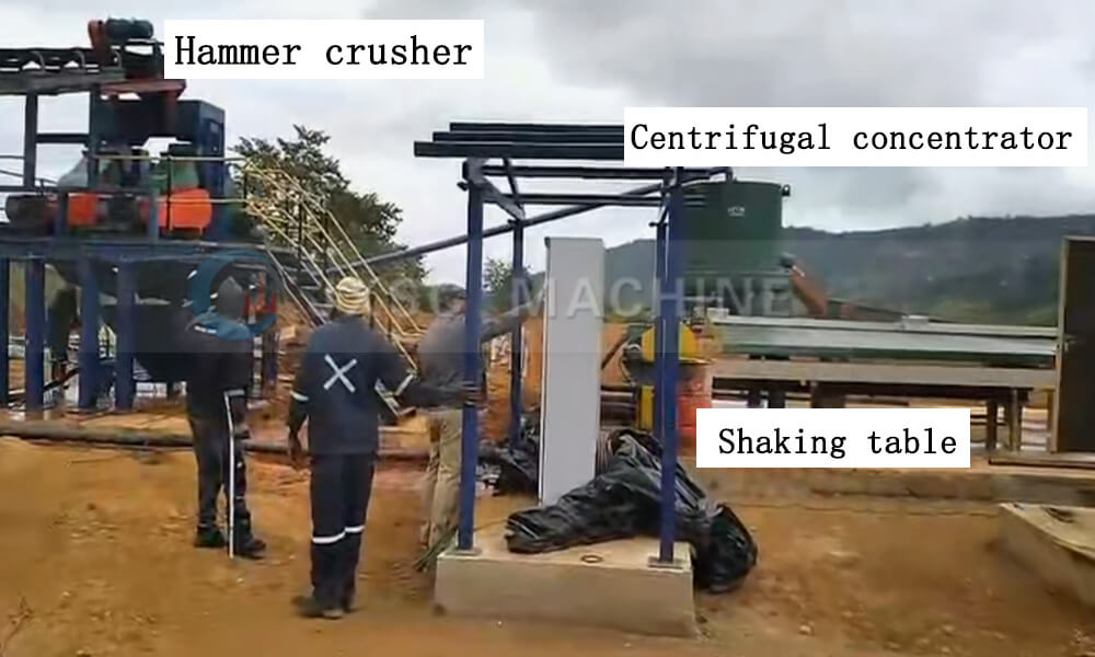 20TPH Rock Gold Crushing Process