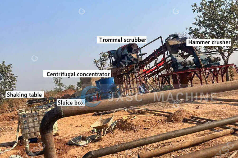 Rock And Alluvial Gold Recovery Process Plant