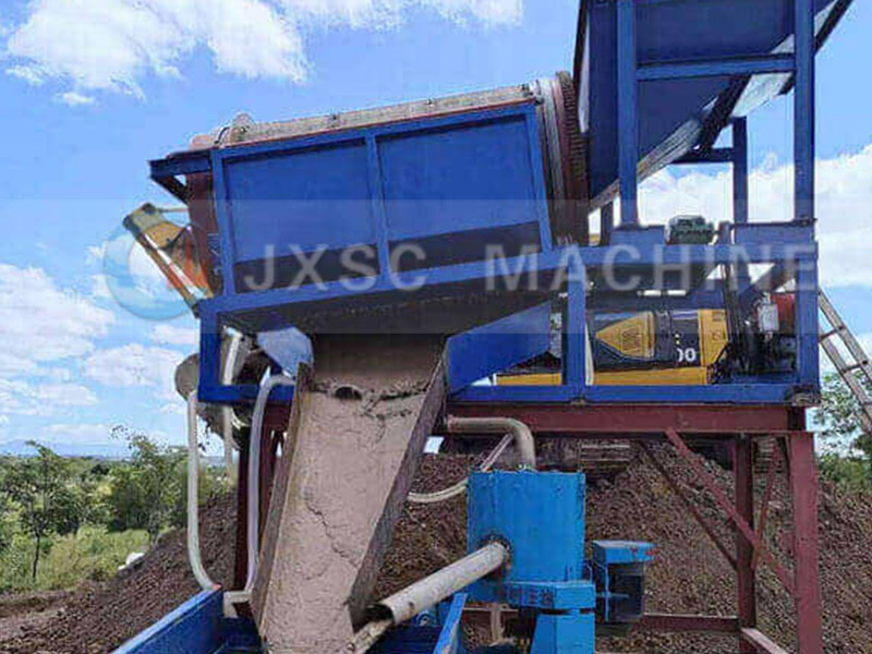 trommel screen for gold processing plant