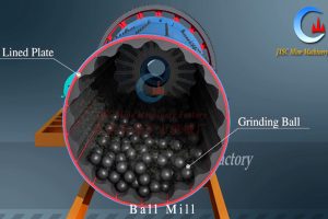 Ball Mill Internal Structure