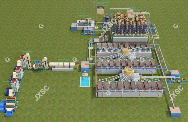 Beach sand processing plant