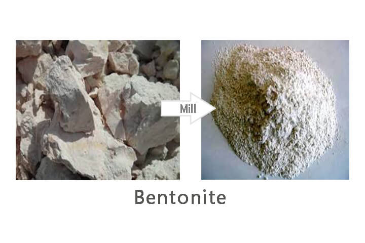 Beneficiation Process of Kaolinite Clay: Kaolin Processing