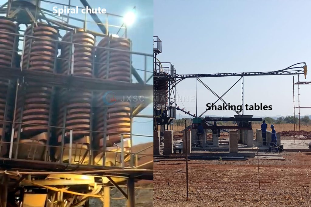 Chrome Tailings Recovery - Gravity Separation