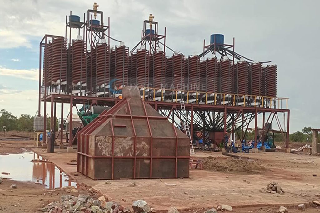 Chromite Processing Flow -spiral chutes