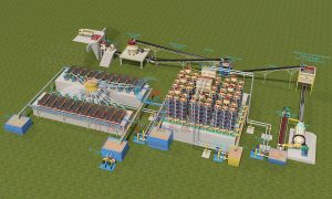 Chromite Processing Flow