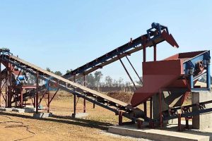 Crushing and Screening Equipment In Mineral Processing