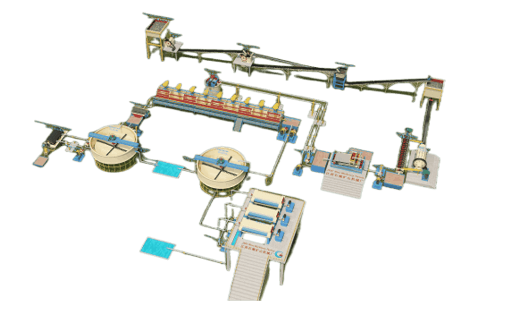 Feldspar Processing Plant