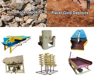 Gold Gravity Separation For Alluvial & Hard Rock Deposits