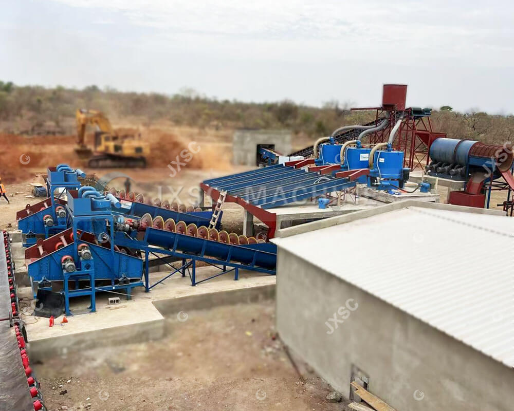 Gold Processing Solutions
