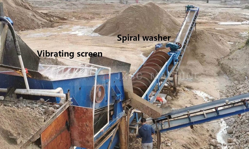 Gold Vibrating Screen+Spiral Washer