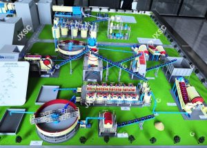 Copper Ore Concentration Process