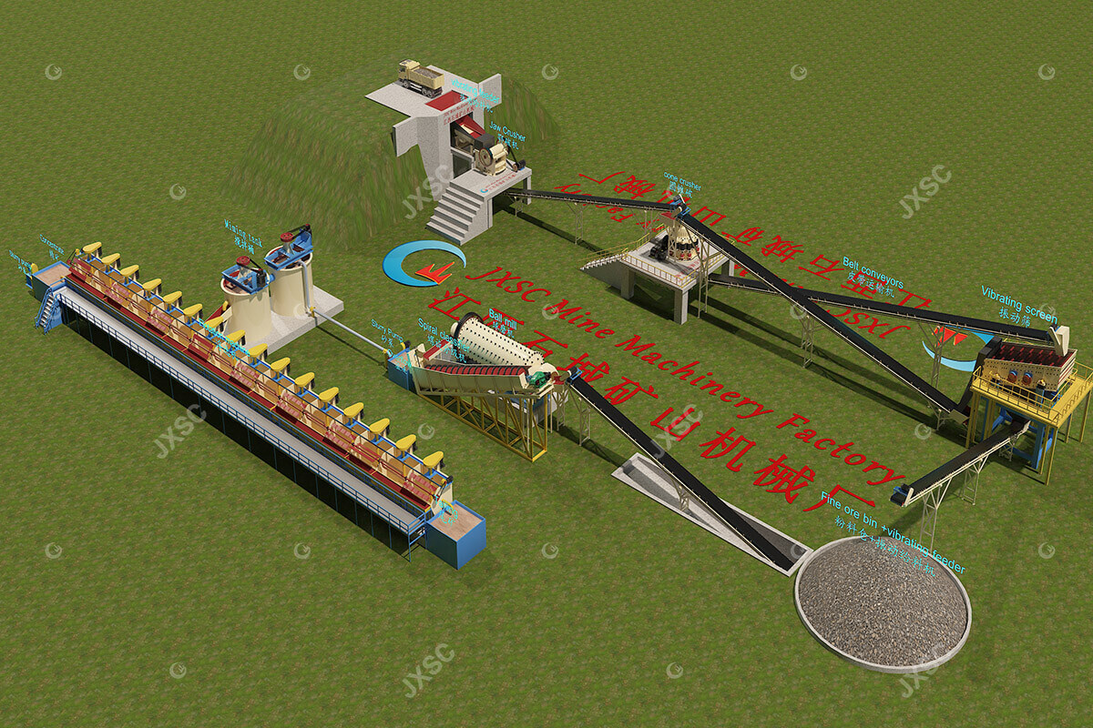 Silver Flotation Process