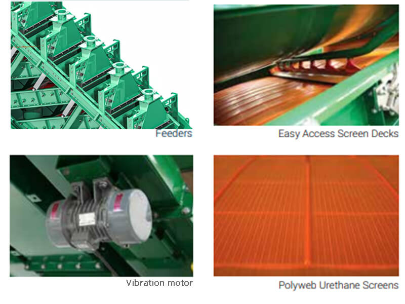 Stacked Vibrating Fine Screen