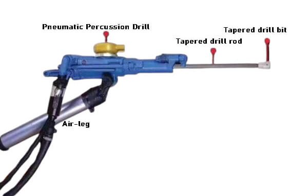 Structure Of Pneumatic Percussion Drill