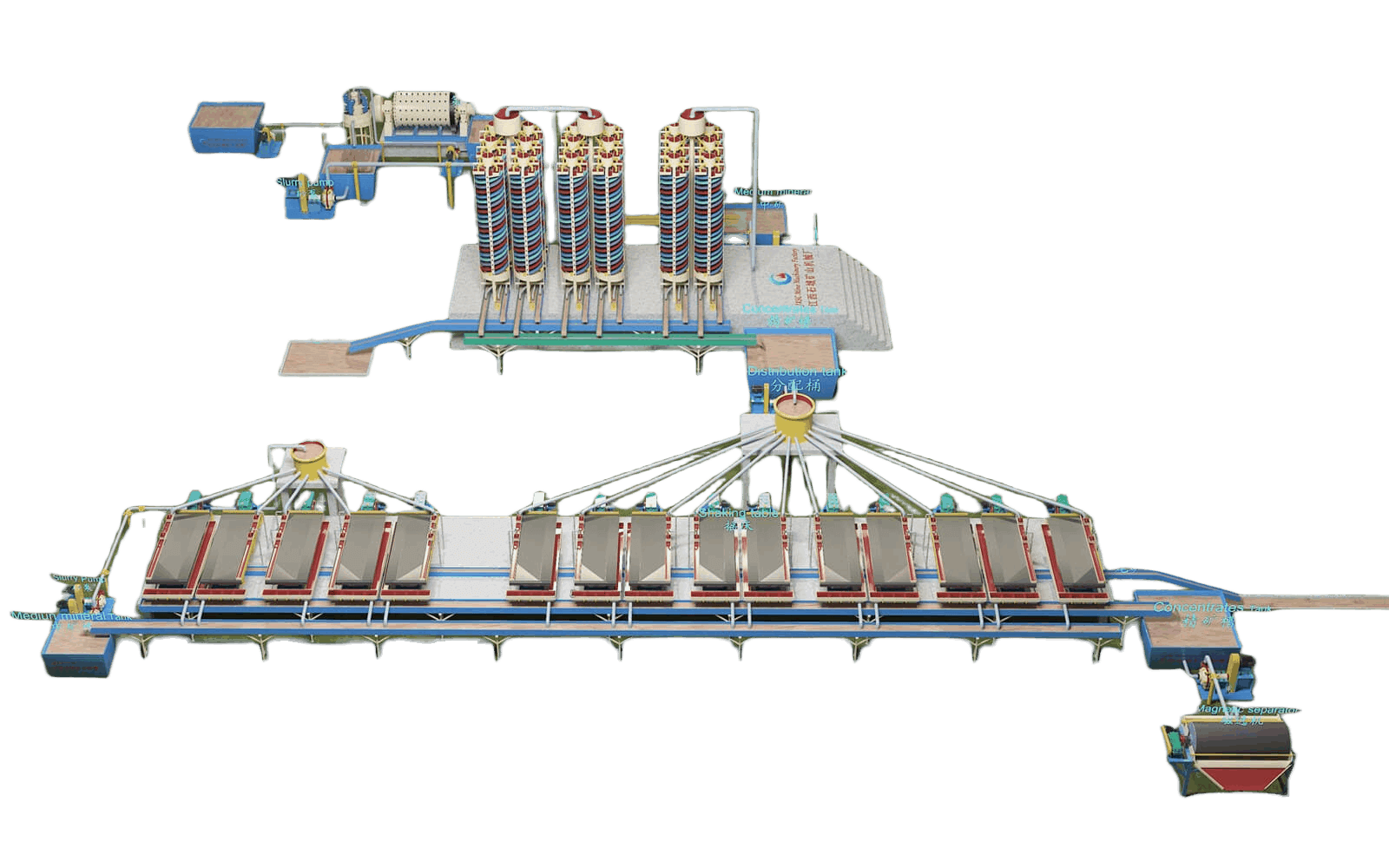 cobalt processing plant