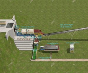 Small Scale Alluvial Gold Recovery Plant