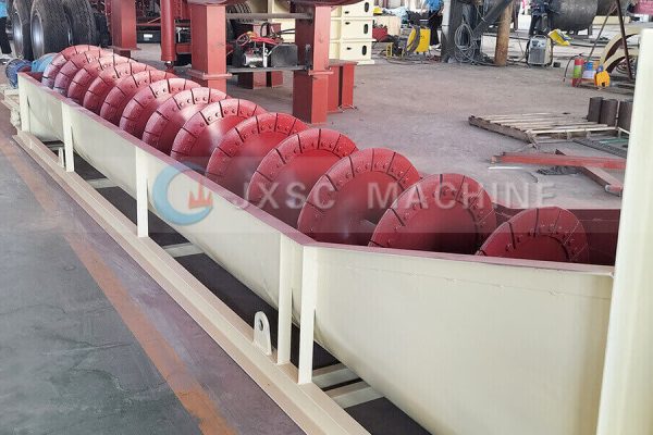 spiral sand washer spiral sand washer