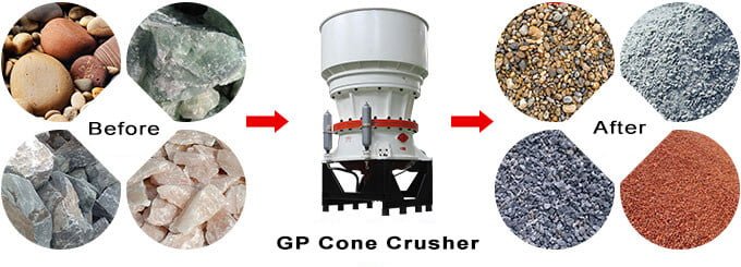 cone crusher materials