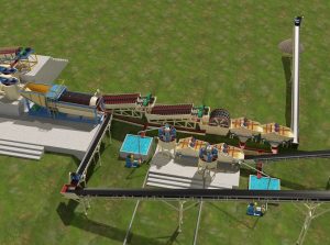Kaolin Processing Plant design