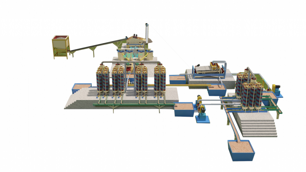 Quartz Sand VS Silica Sand - JXSC Machinery