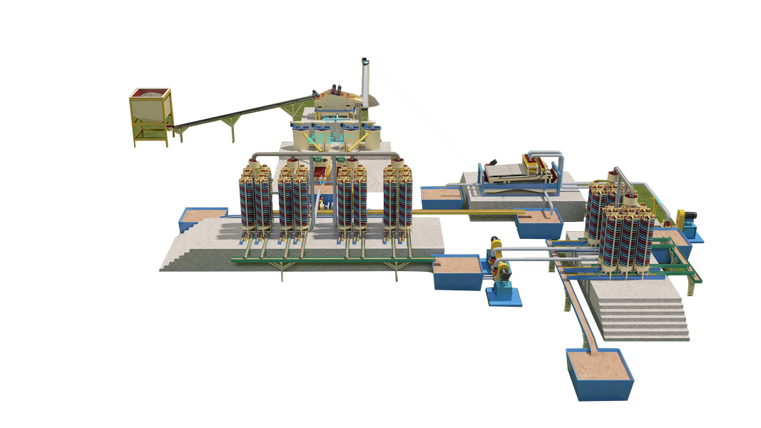 Silica Mining Process