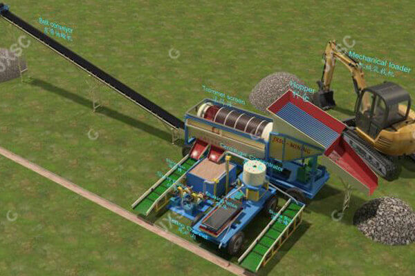 mobile gold wash plant