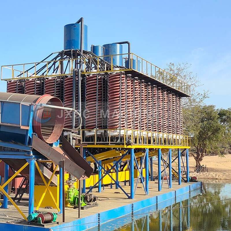 spiral chute