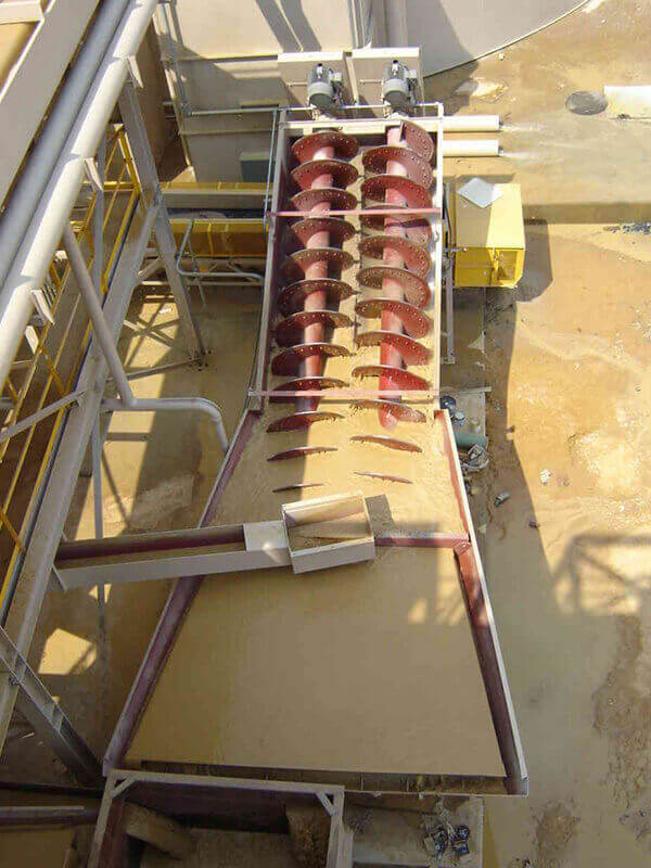 spiral sand washing machine